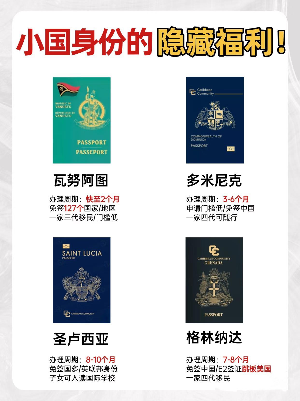 移民别盲目！不同需求对应不同选择，避开内耗少走弯路